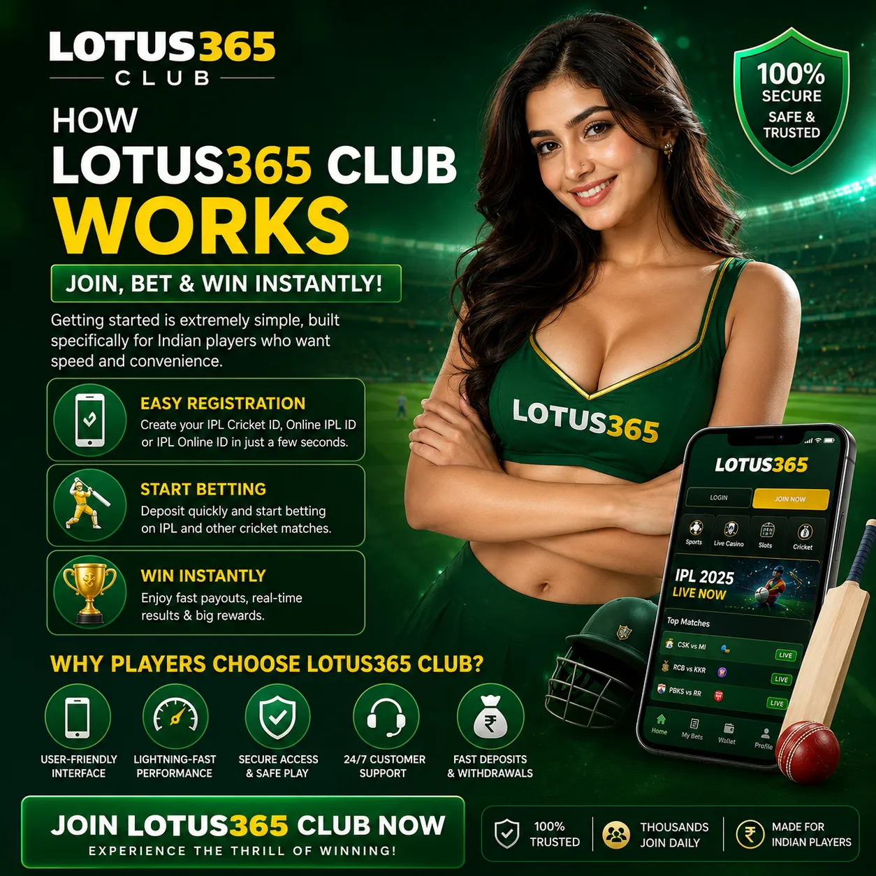 How Lotus365 Club Works – Join, Bet & Win Instantly 2026
